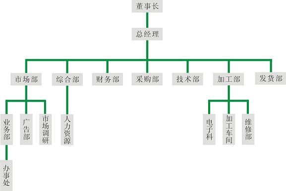 &#107;&#97;&#105;&#121;&#117;&#110;&#24320;&#20113;&#23448;&#26041;&#32593;&#39029;&#29256;&#95;&#107;&#97;&#105;&#121;&#117;&#110;&#40;&#20013;&#22269;&#41;